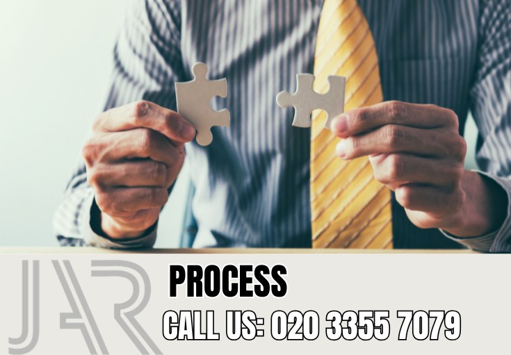 Our Bathroom Fitting Process — Harlesden Bathroom Fitters